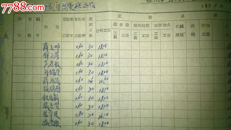 教工趣味运动项目_教工其他收入明细