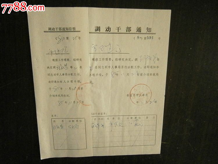 干部调动介绍信(附存根)