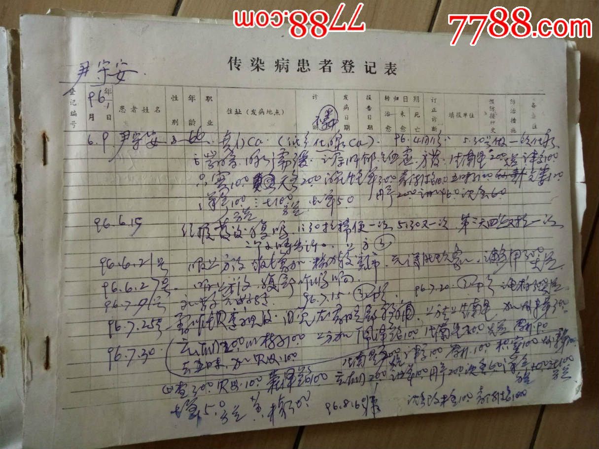 本地老中医1993年至1995年医疗病案记录(全手写16开5本,品相不太好)