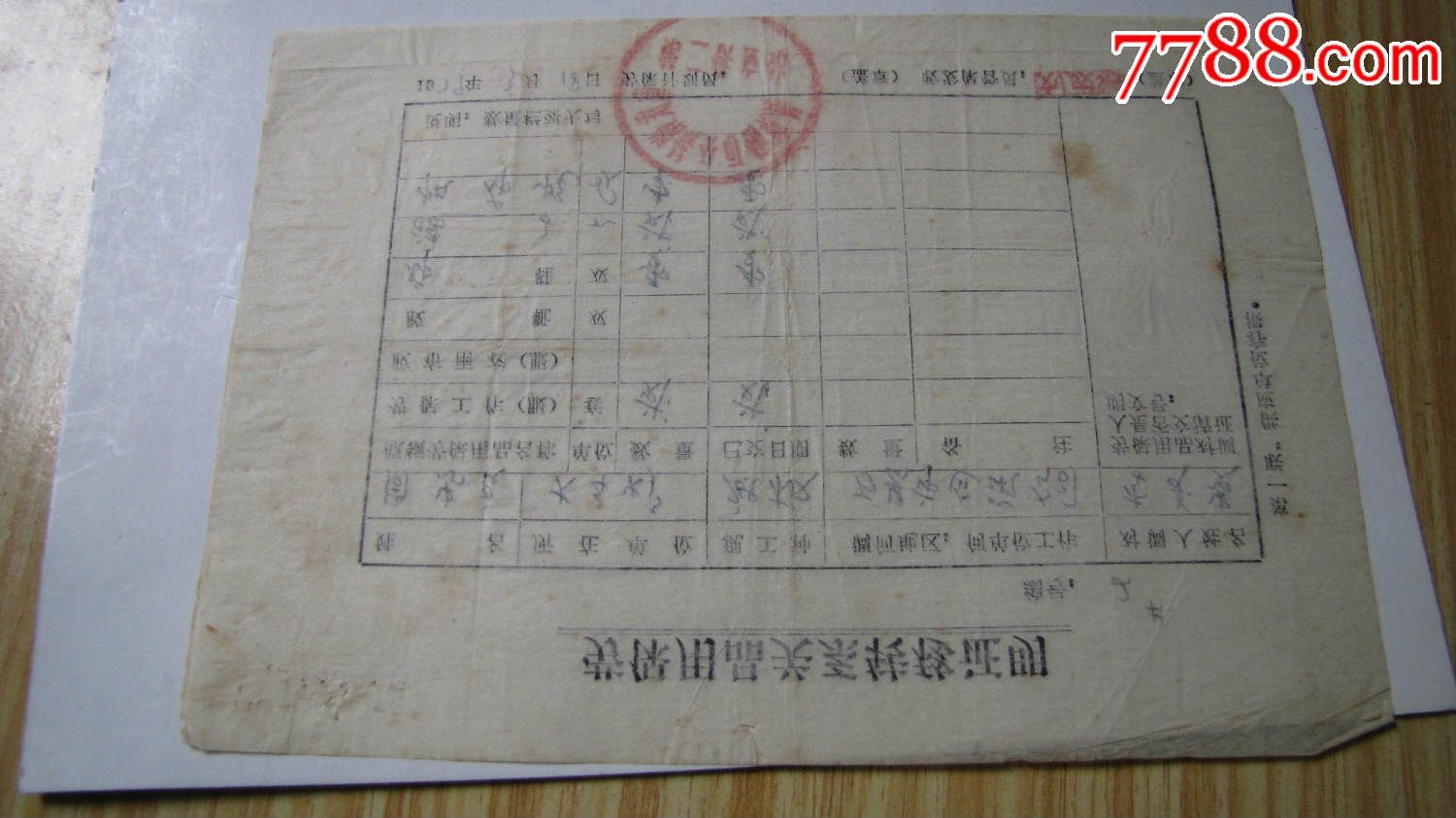 1979年,劳保用品关系转移证明!