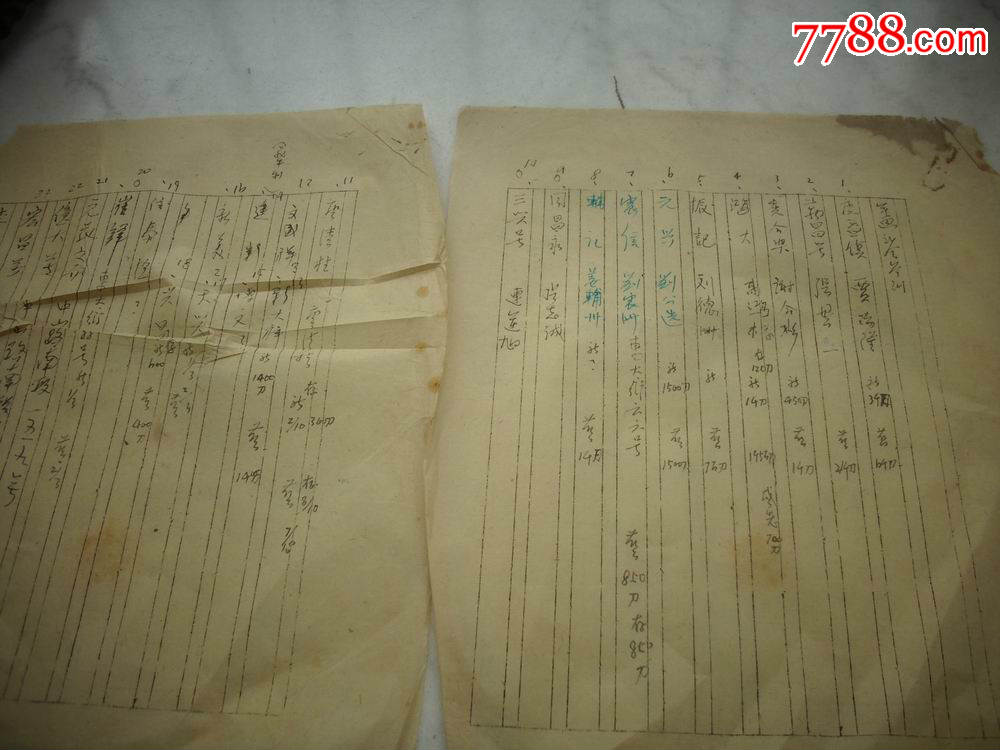 1953年【河南省人民政府文化局,开封市文教局