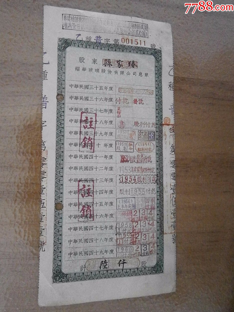 耀华玻璃股份有限公司股票