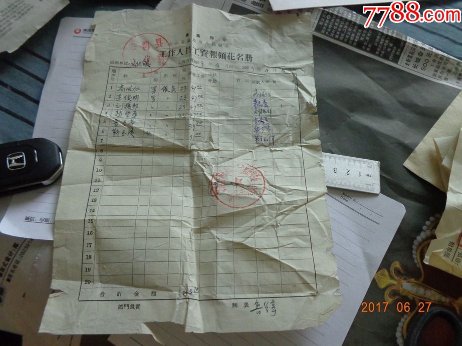 69年丰润县文化馆工作人员工资报领花名册-价