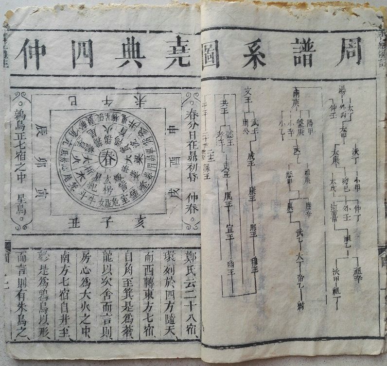 稀见清·雍正乙巳年(1725)大开木刻线装书带牌