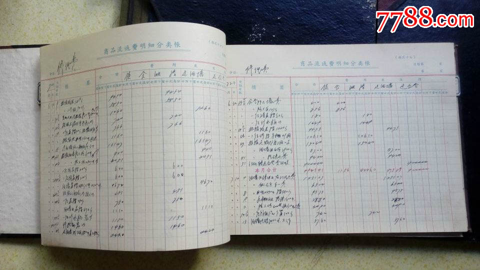 康保县商业局饮食服务公司1972年总账1册,二级账2册全书318页