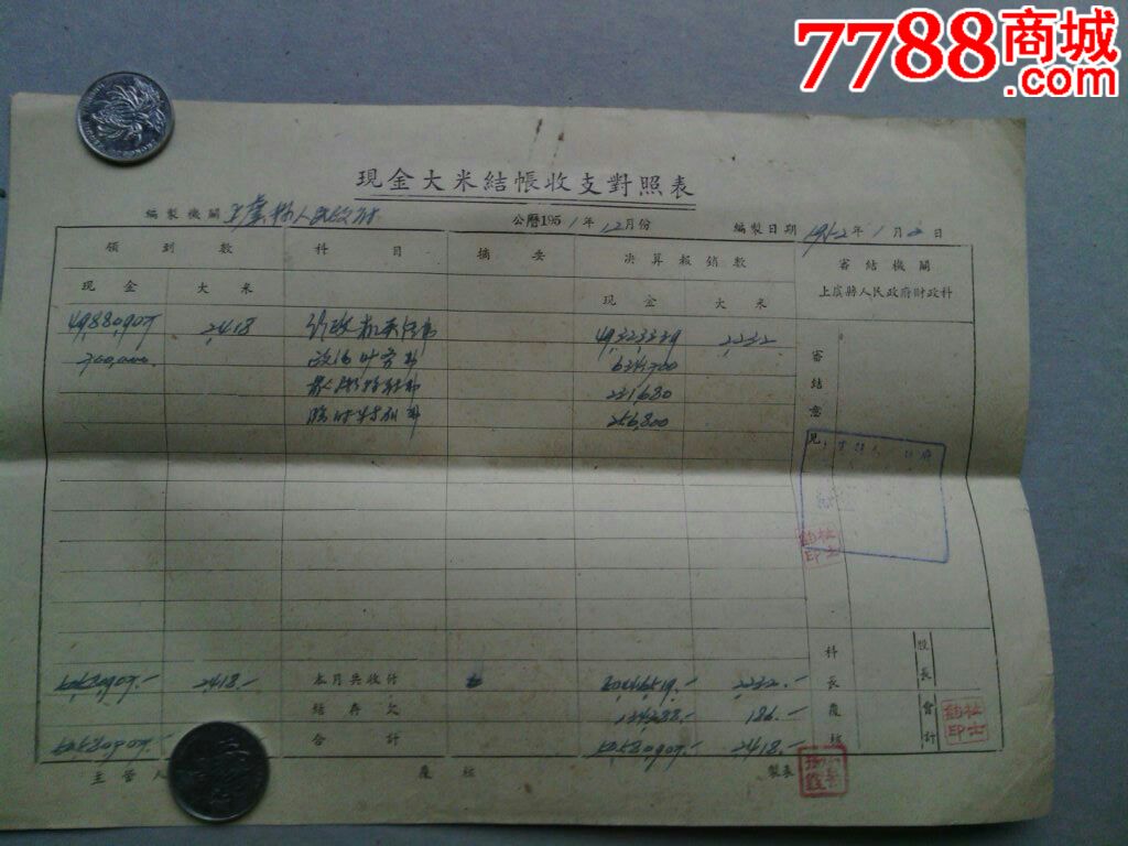 现金日报表模板_现金支票_现金收入日报表(2)