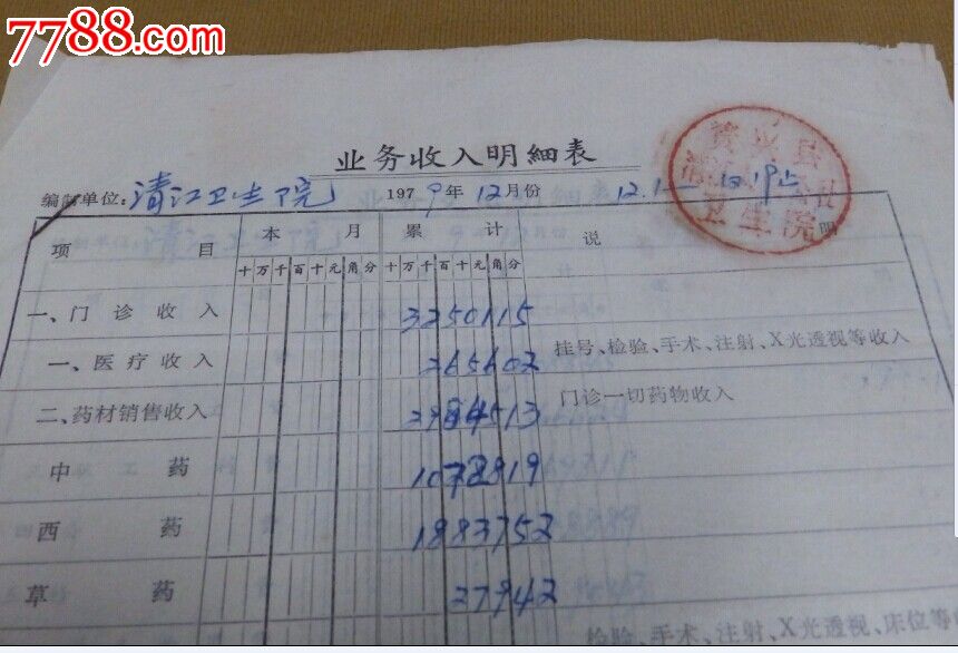 点击图片查看详情 国庆各省旅游收入排行_延安市各县收入明细(2)