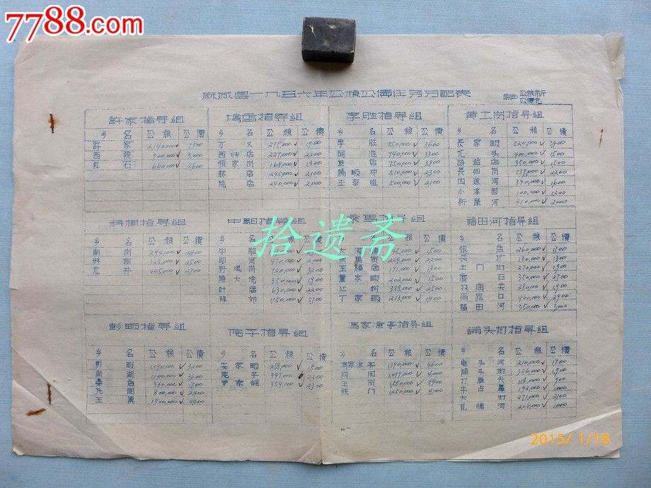 麻城县1956年公粮公债任务分配表,史志年鉴,地