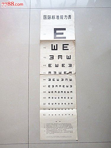 1981年《国际标准视力表》