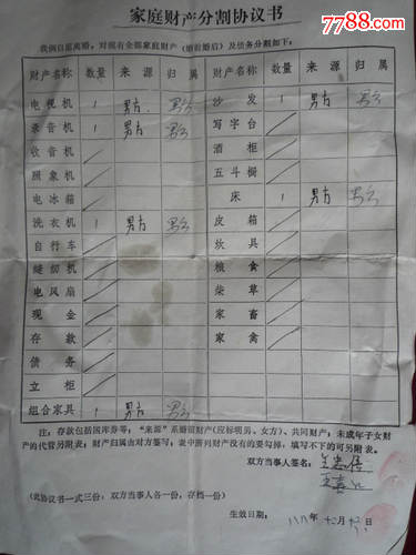 《离婚证》附《家庭财产分割协议书》_第4张_7788书画网