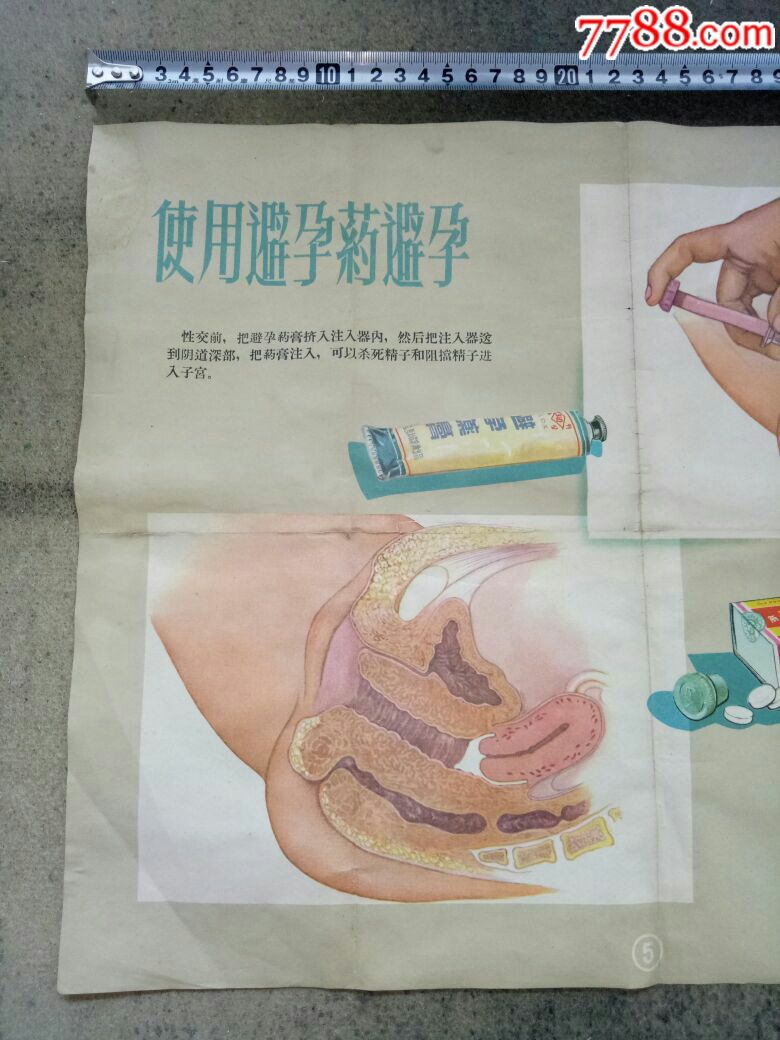 早期避孕药片·避孕药膏·避孕栓的使用广告宣传图