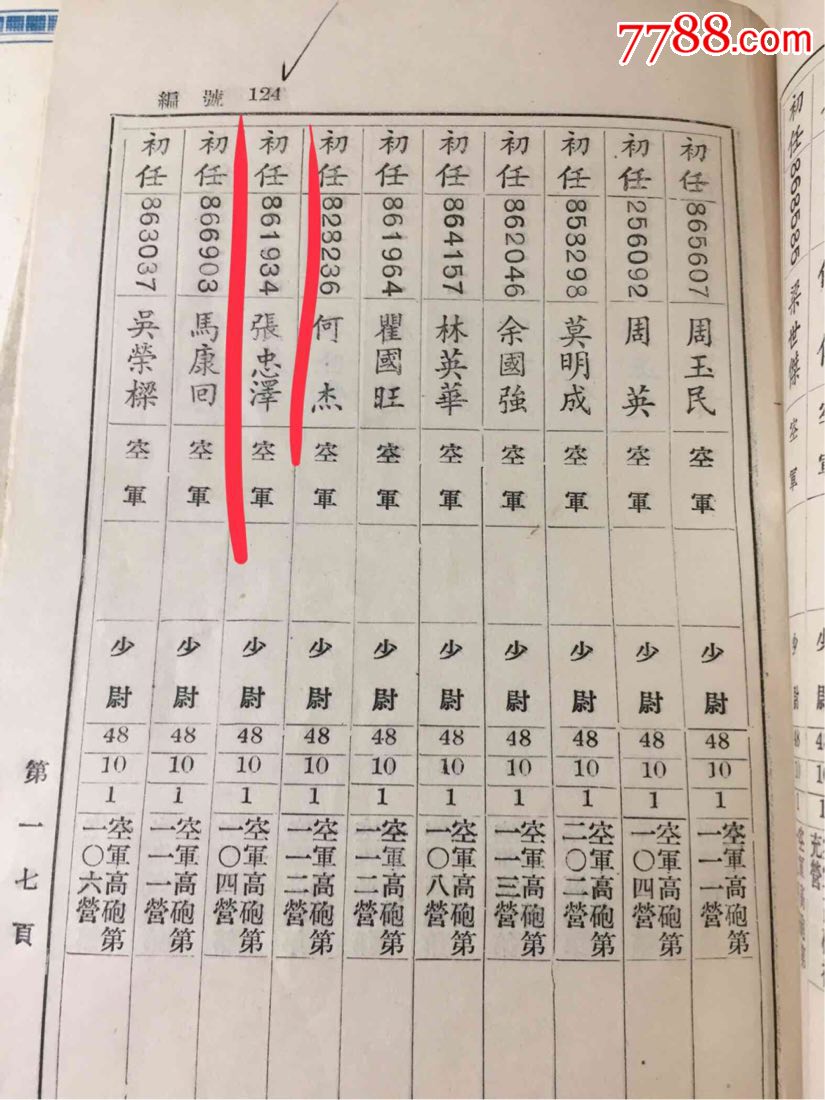 张忠泽任官令,国民党国军军人少尉到少校军衔晋升历程.共四本