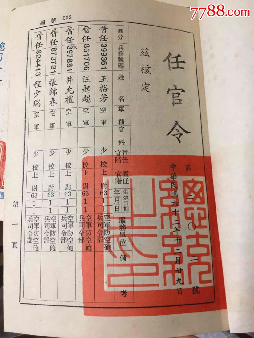 张忠泽任官令,国民党国军军人少尉到少校军衔晋升历程.共四本