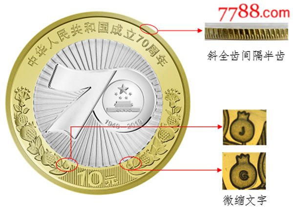 70周年纪念币