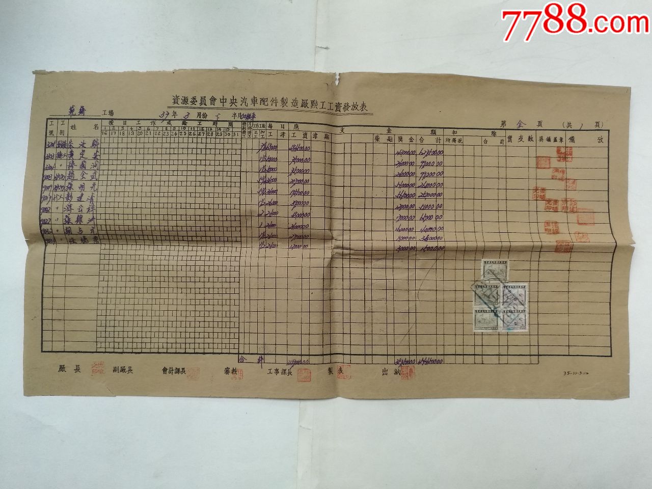 1948年资源委员会中汽车配件厂工资表范铸大型29x52cm