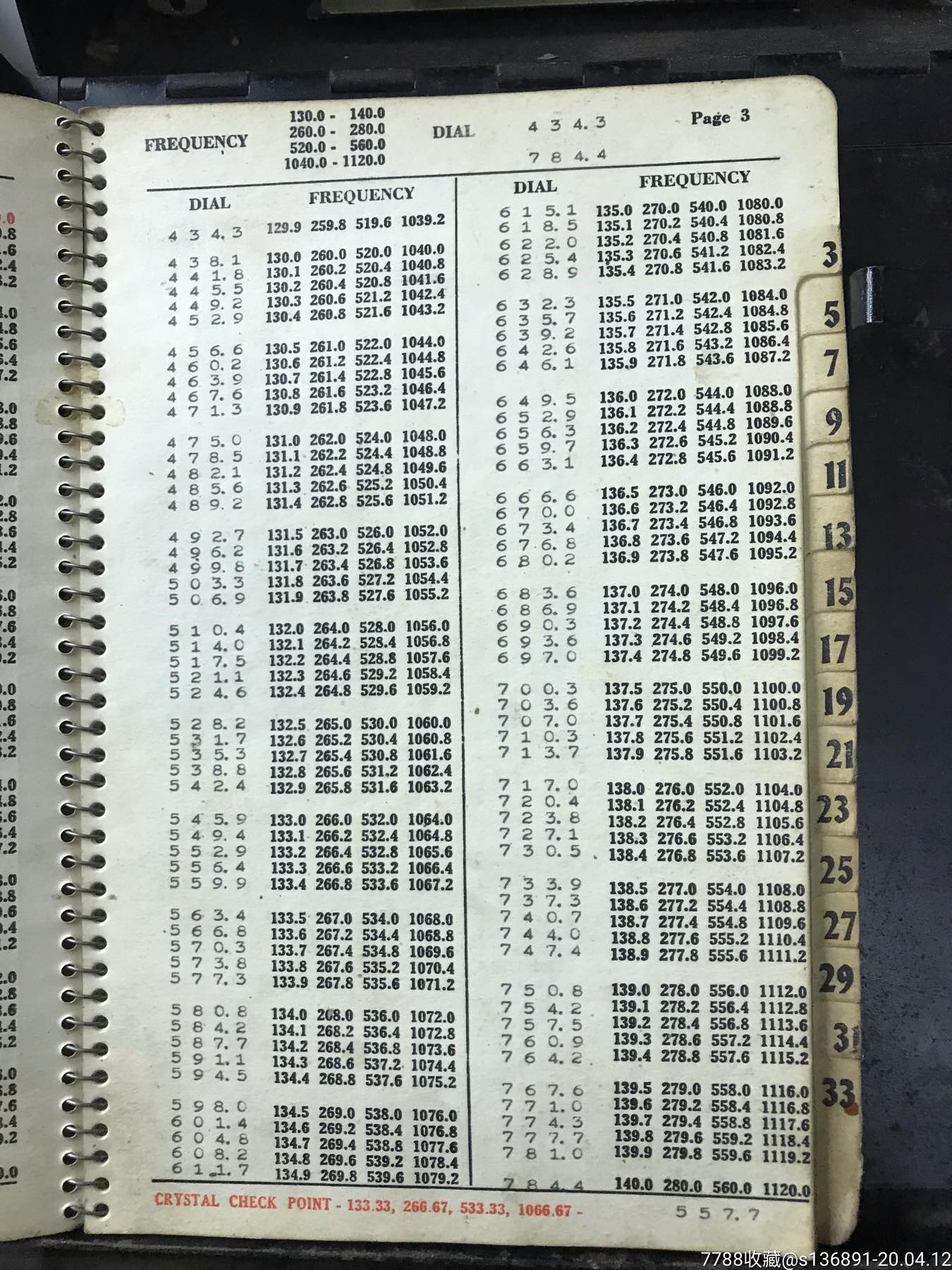 二战发报机-电台/发报机-7788收藏