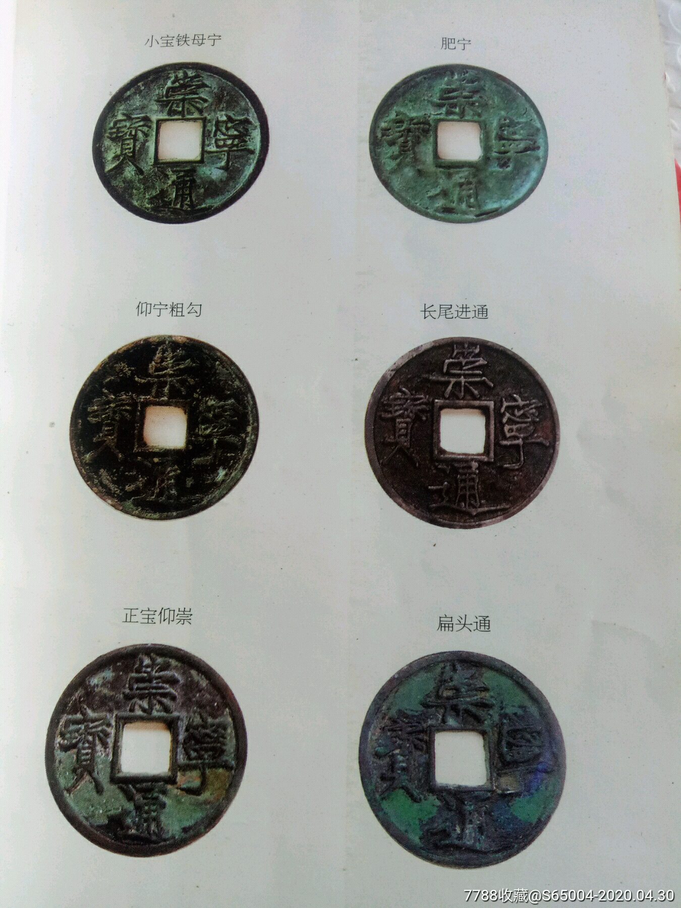 崇宁通宝分类图谱