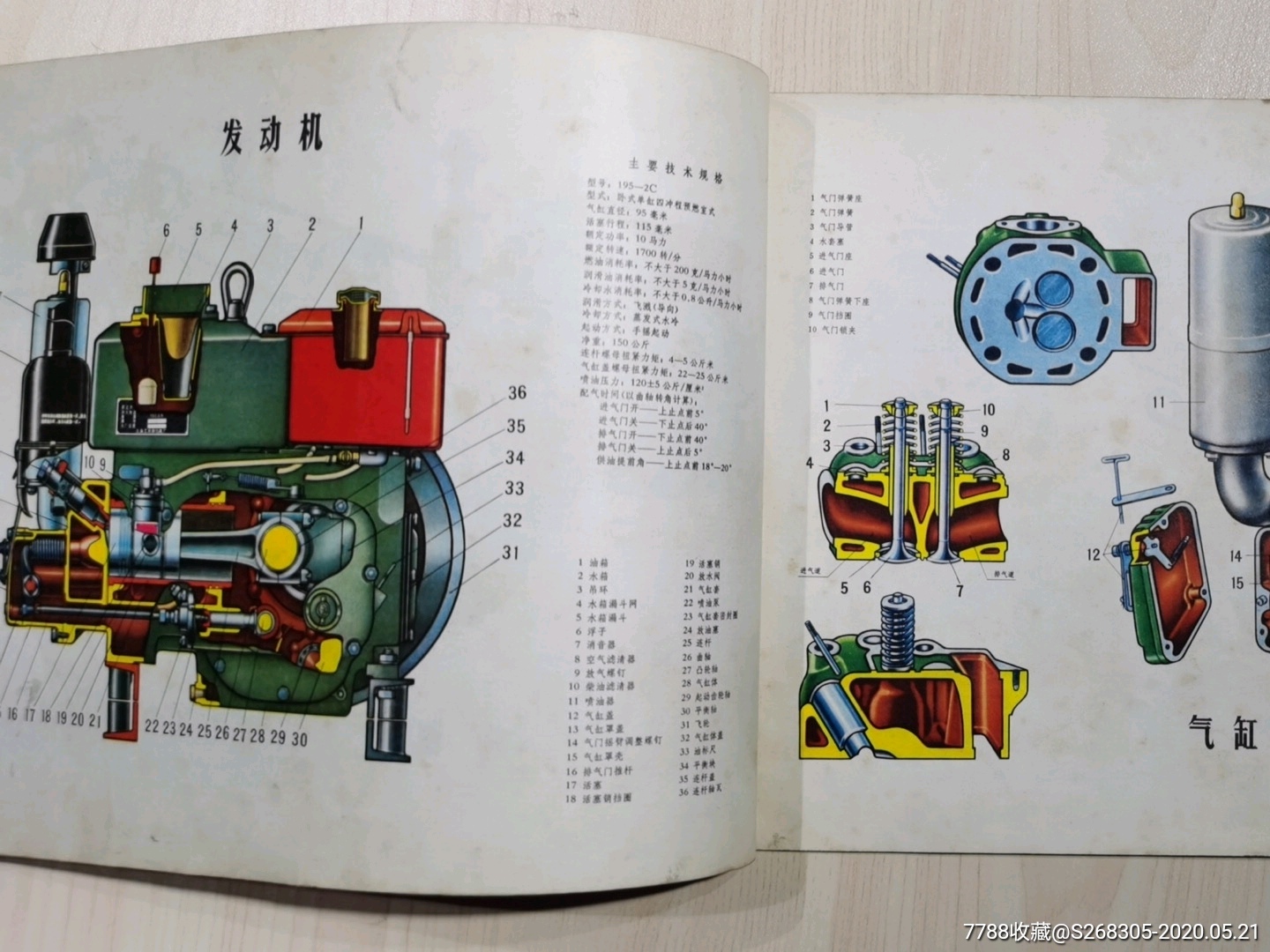 手扶拖拉机结构图册图片