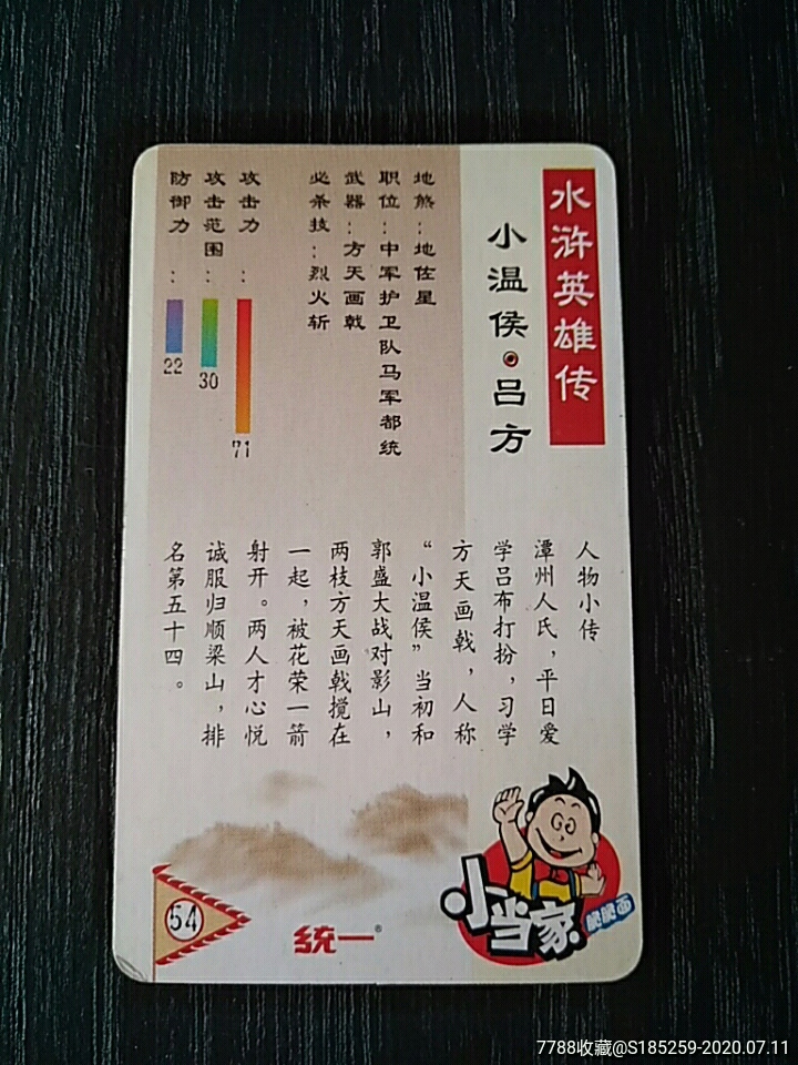 水浒英雄传(小温侯吕方)