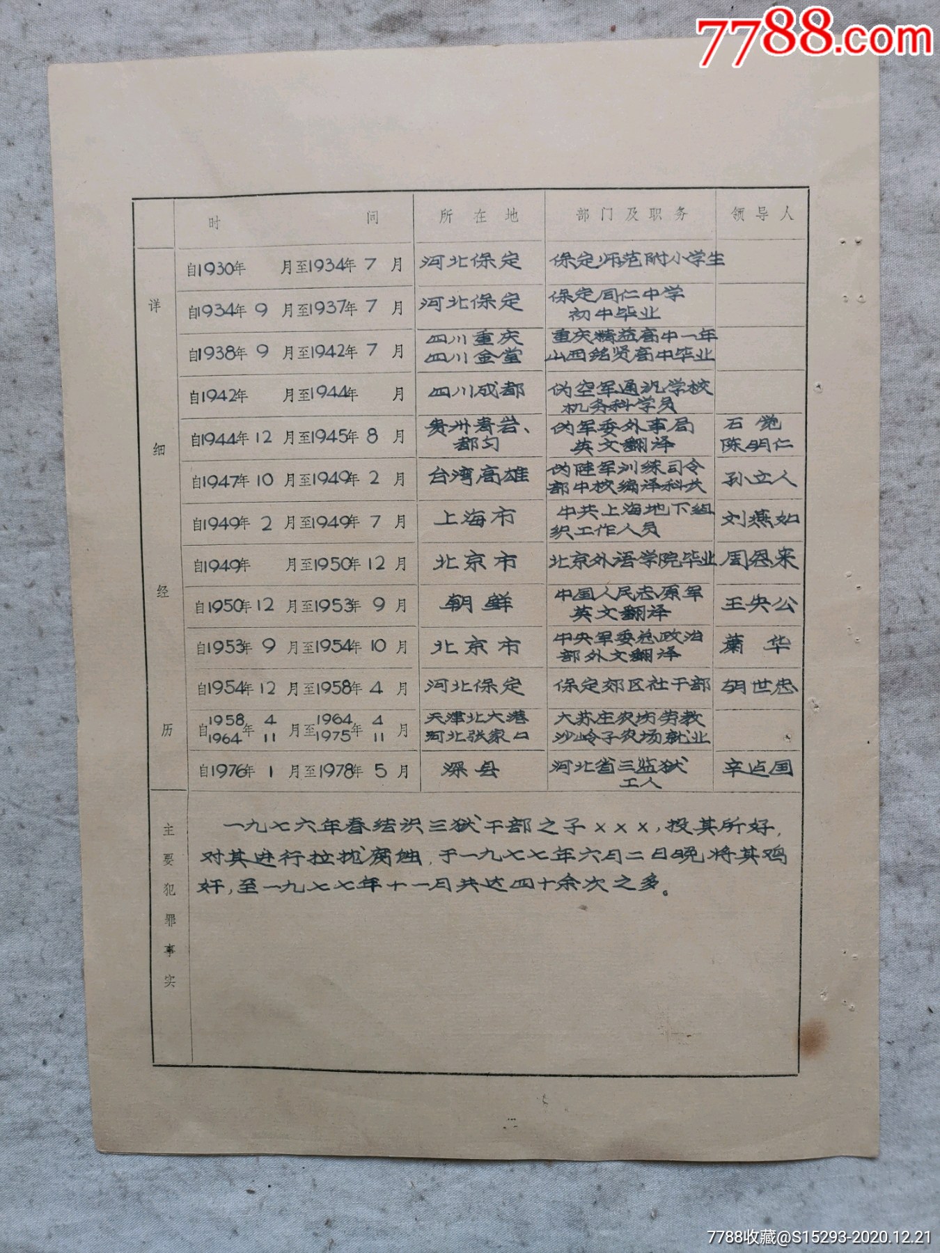 河北省第三监狱罪犯身份登记表一本