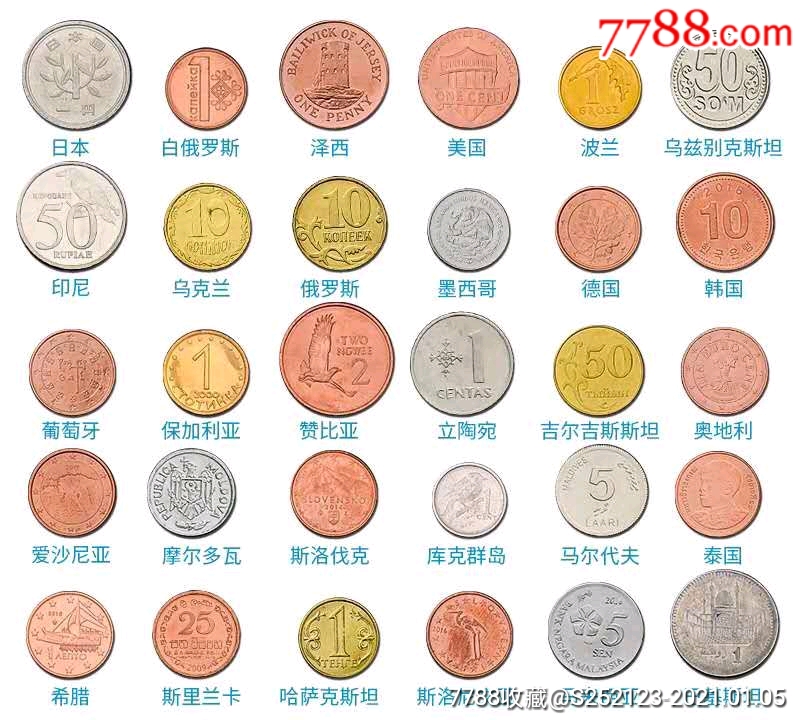 外国铜币图片及价格表图片