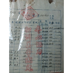 五几年抗美援朝时期票证。上有齐心协力扩倒美帝国鬼。(au25658737)_7788收藏__收藏热线