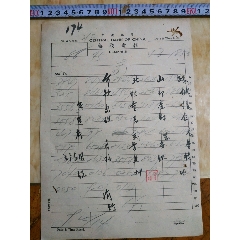 民国38年中央银行无线电报，北山路号粮部储运处重庆接运组万县公库2万元，，重庆行(au25683037)_7788收藏__收藏热线