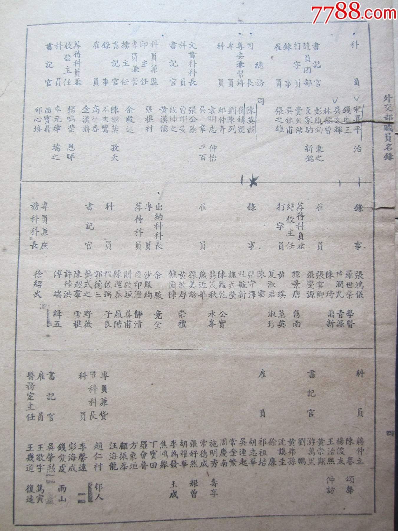 民國37年外交部職員名錄（六頁）185㎜×250㎜_價(jià)格380元_第7張_