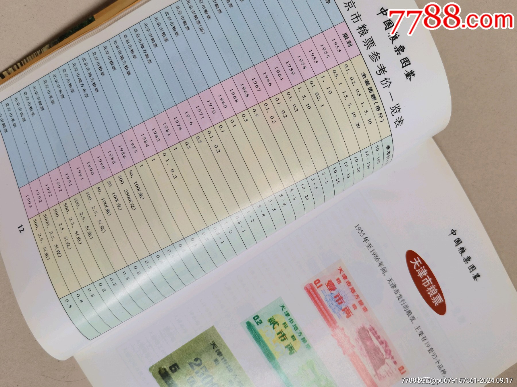 中國糧票圖鑒，交易收藏鑒賞2001年湖南大學出版社。_價格20元_第5張_