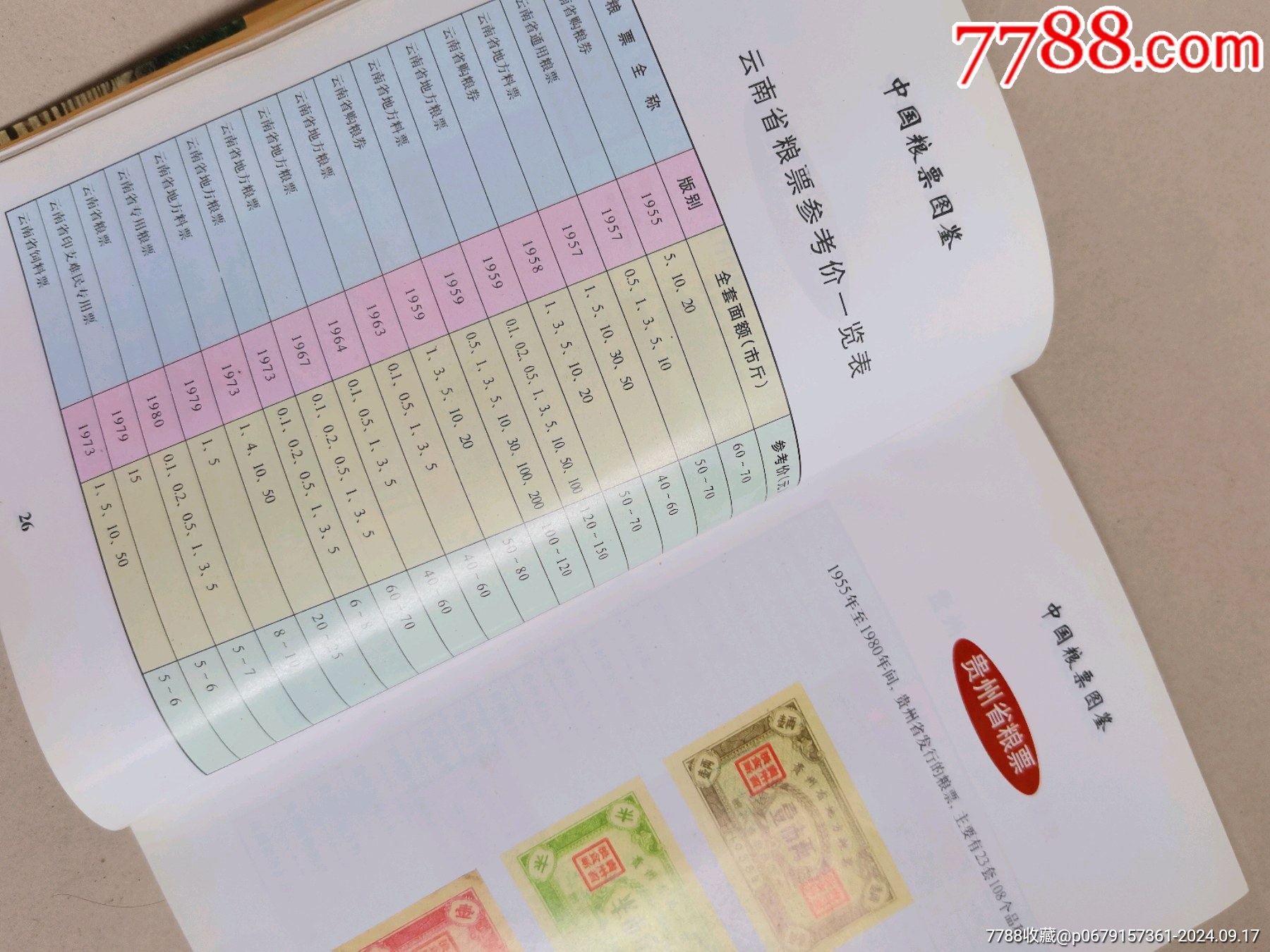 中國糧票圖鑒，交易收藏鑒賞2001年湖南大學出版社。_價格20元_第6張_