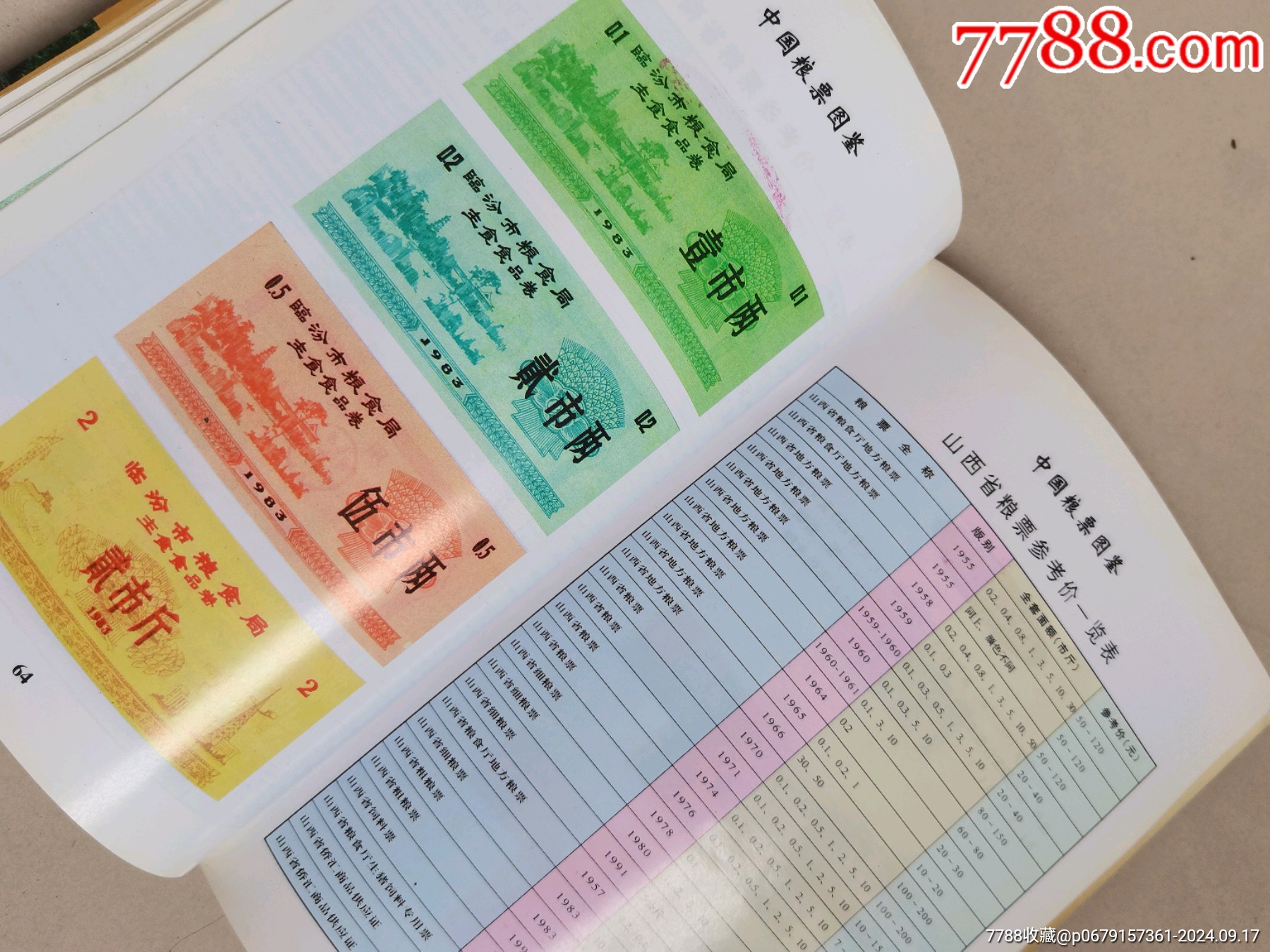 中國糧票圖鑒，交易收藏鑒賞2001年湖南大學出版社。_價格20元_第7張_