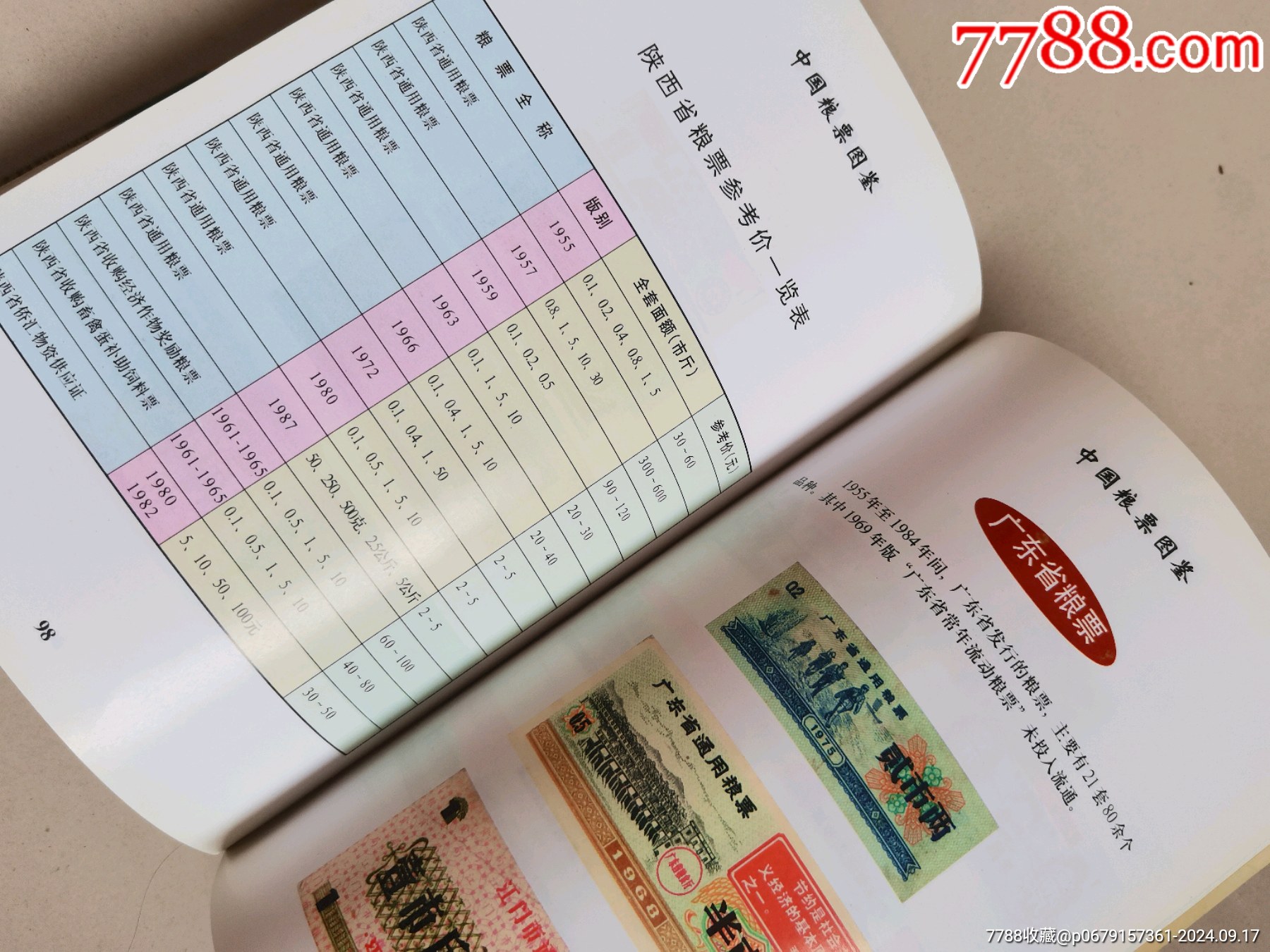 中國糧票圖鑒，交易收藏鑒賞2001年湖南大學出版社。_價格20元_第8張_