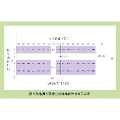 論壇圖片_第4張