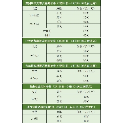 論壇圖片_第6張