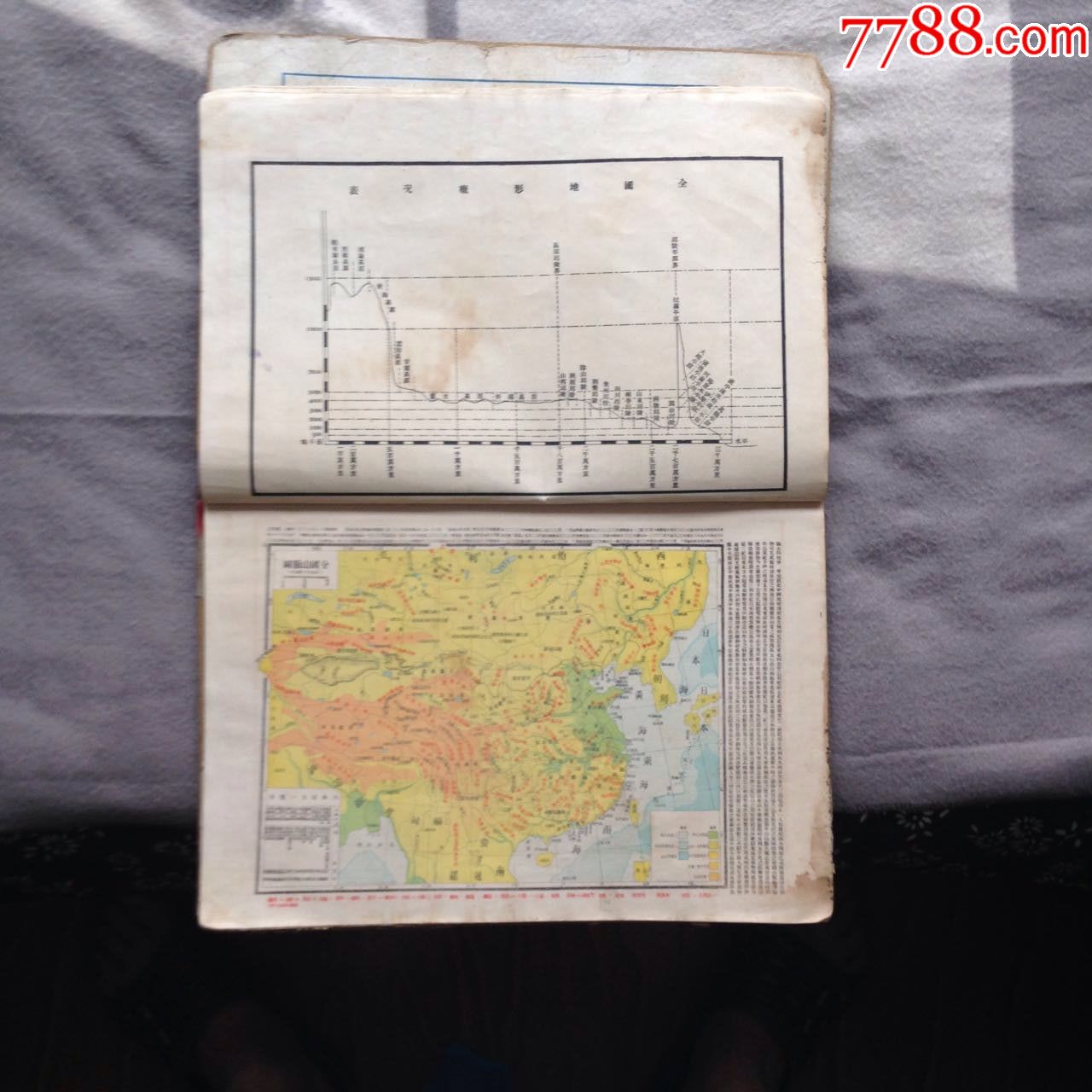 珍品民国十九年大型365x265彩色硬装老中华地