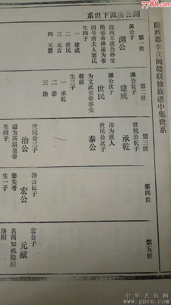 578唐朝李世民皇帝后裔族谱,特大三厚册全,李氏家族