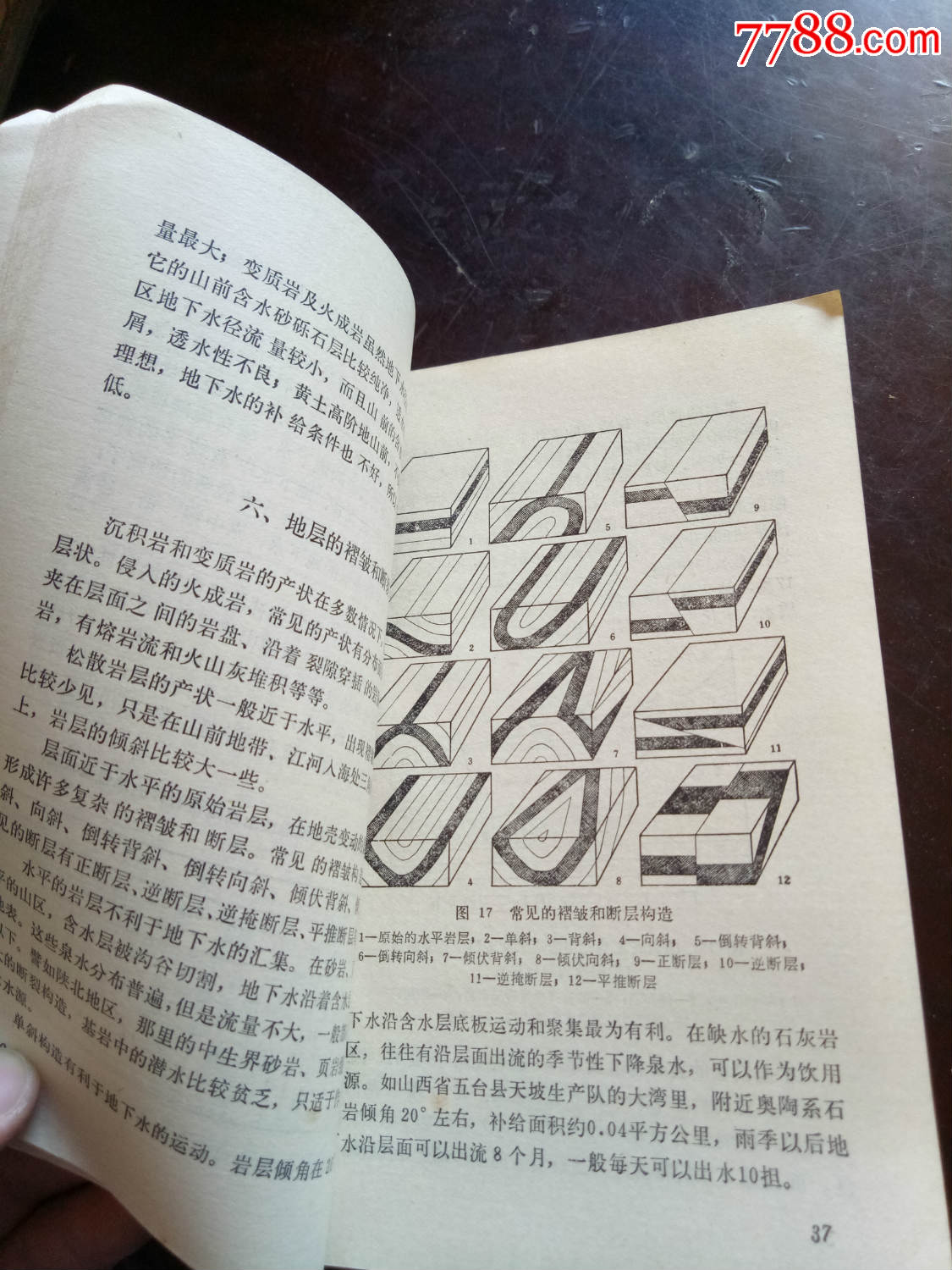 怎样找地下水-价格:8.0000元-se54987466-其他