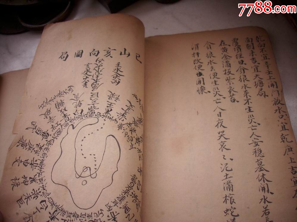 罕见-清早期精抄稿本-风水地理书【白鹤仙师龙穴】上下卷2厚册全!