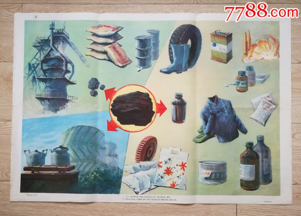 首页 零售 年画/宣传画 >> 【煤的用途】_价格7.