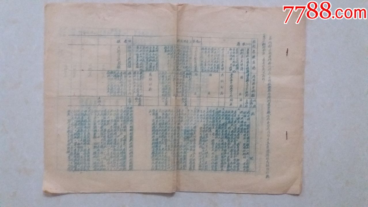1954年宜都县合作总社翻印合作社现用主要凭