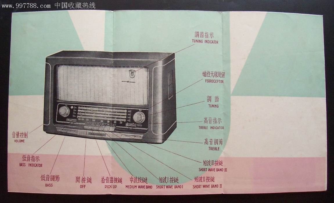 上海牌131型交流七灯四波段高级收音机说明书