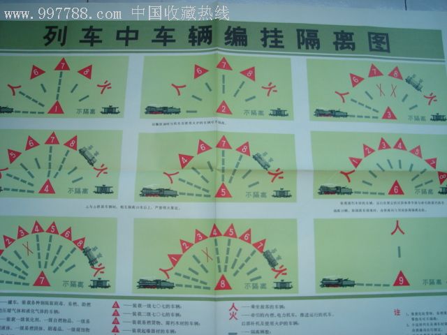 夜间股道手信号图片