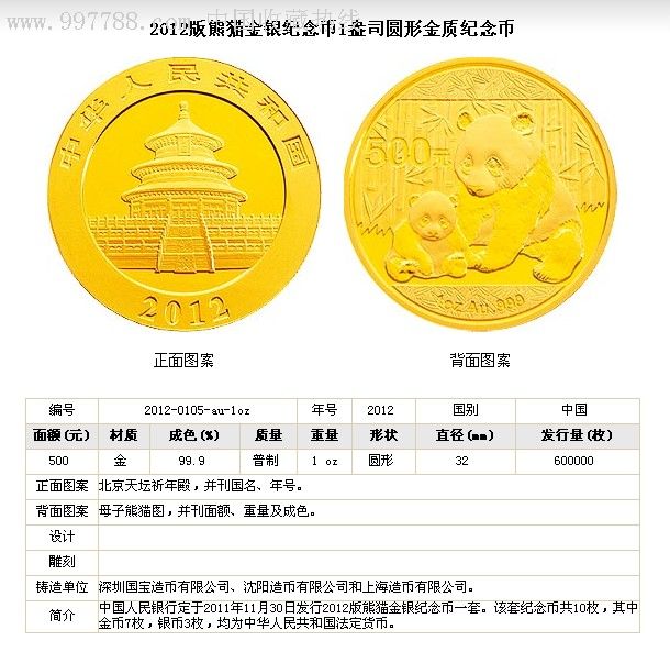 2012年熊貓1盎司金制紀念幣