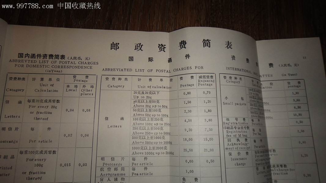 青岛邮政编码薄(带当年多种政策性邮政收费明细)