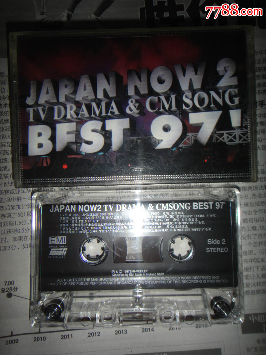 emi百代唱片出品发行磁带---1997东洋精选