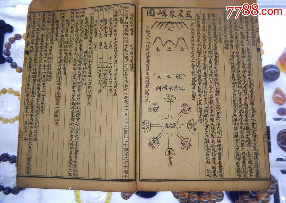 风水命理《详图罗经透解》(上海棉章图书局石印)四册一套全,大量插图