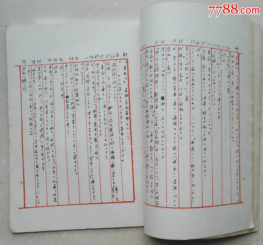 1975年鲁迅《阿q正传日译本注释手稿》