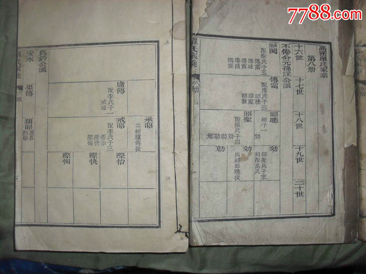 民國木刻高密單氏族譜存8冊,品差缺頁