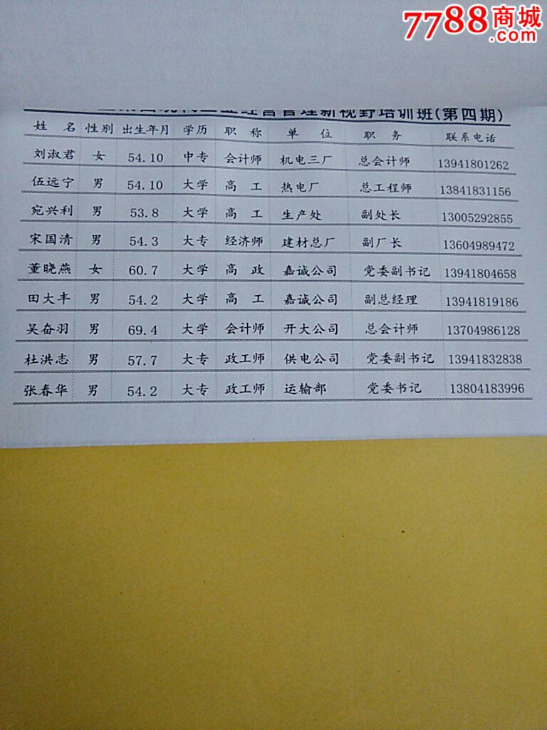 阜新矿业集团企管培训班通讯录(内含许多各单位主要领导的照片和联系