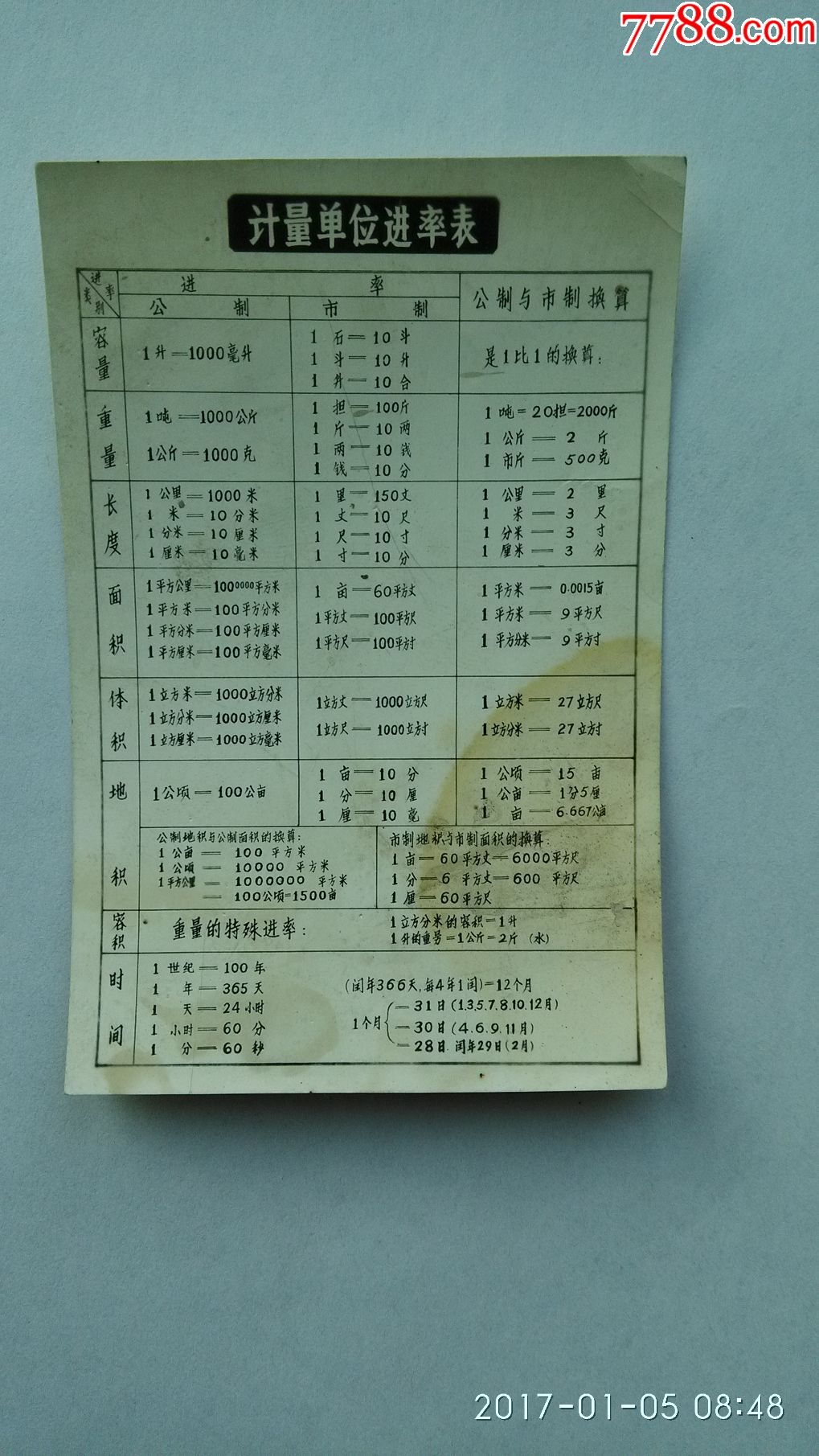 计量单位进率表。照片